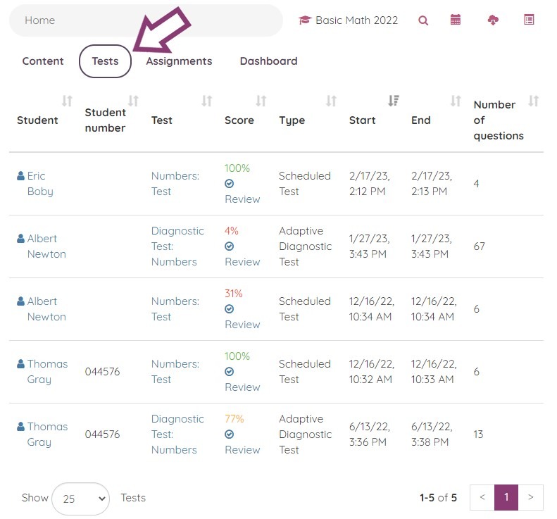 Screenshot of SOWISO learning analytics
